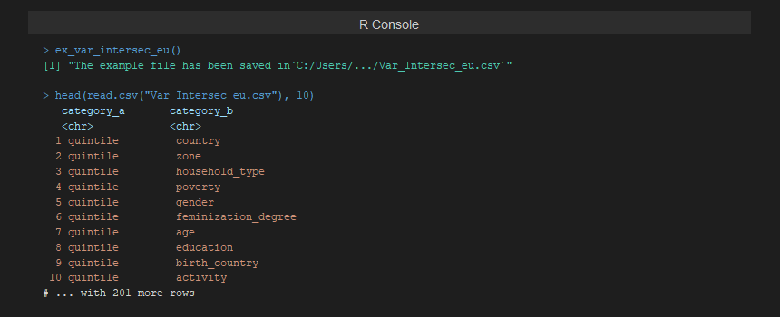 available_var_intersec_eu